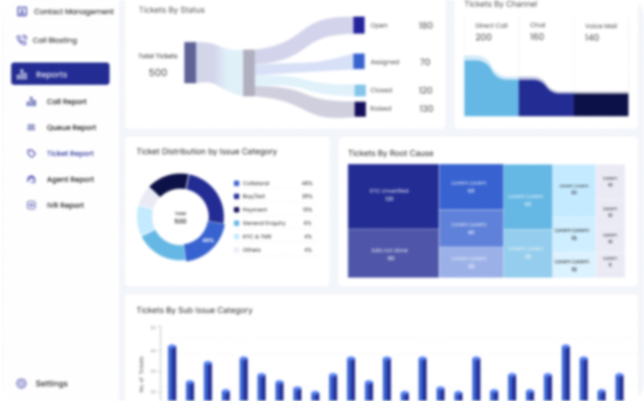 Agent Monitoring